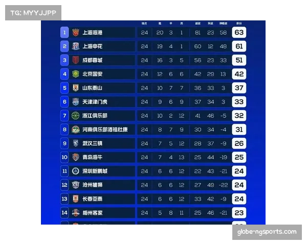 中超最怪异球队：豪华阵容下的降级漠视与球员捞钱心态解析