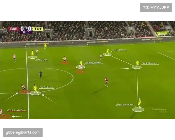 手抛长传球战术使用频率翻倍 复古打法重现英超赛场